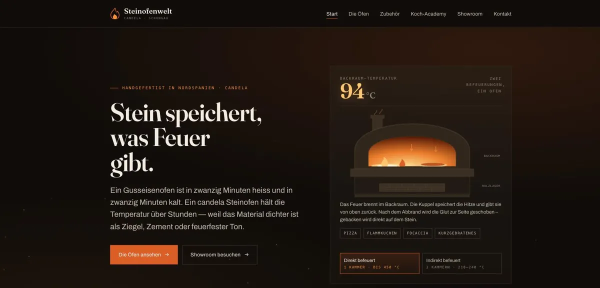 Neue Website Steinofenwelt